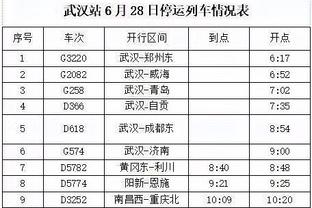 顶替詹姆斯首发！八村塁半场7中4&罚球4中1得到10分4板